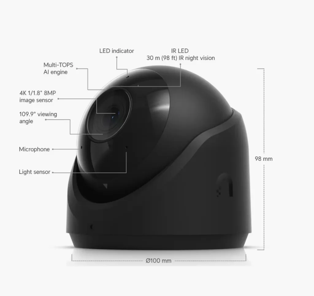 uvc-g6-turret-data-4.webp