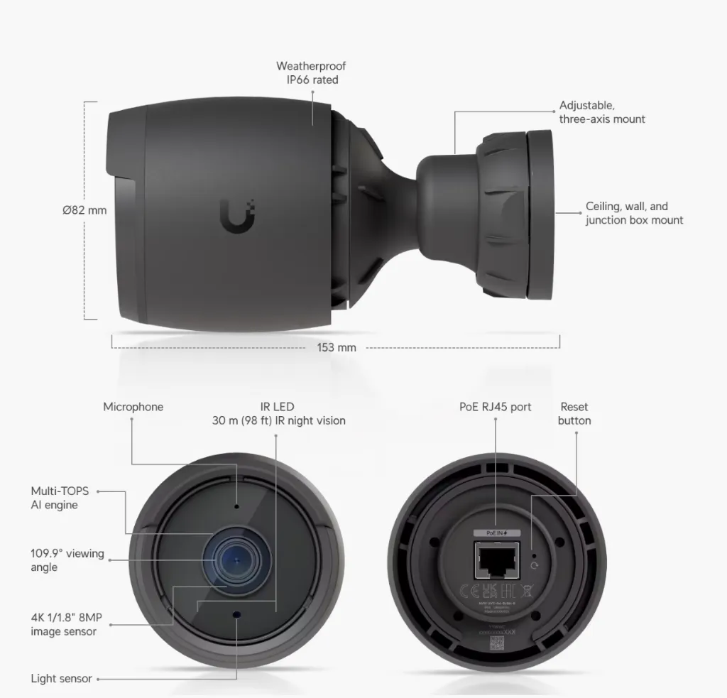 uvc-g6-bullet-data-1.webp