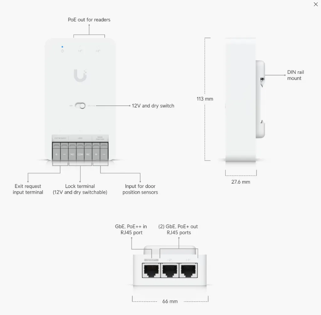 UA-hub-door-mini-data-1.webp