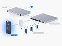 ua-g3-intercom-data-3.webp