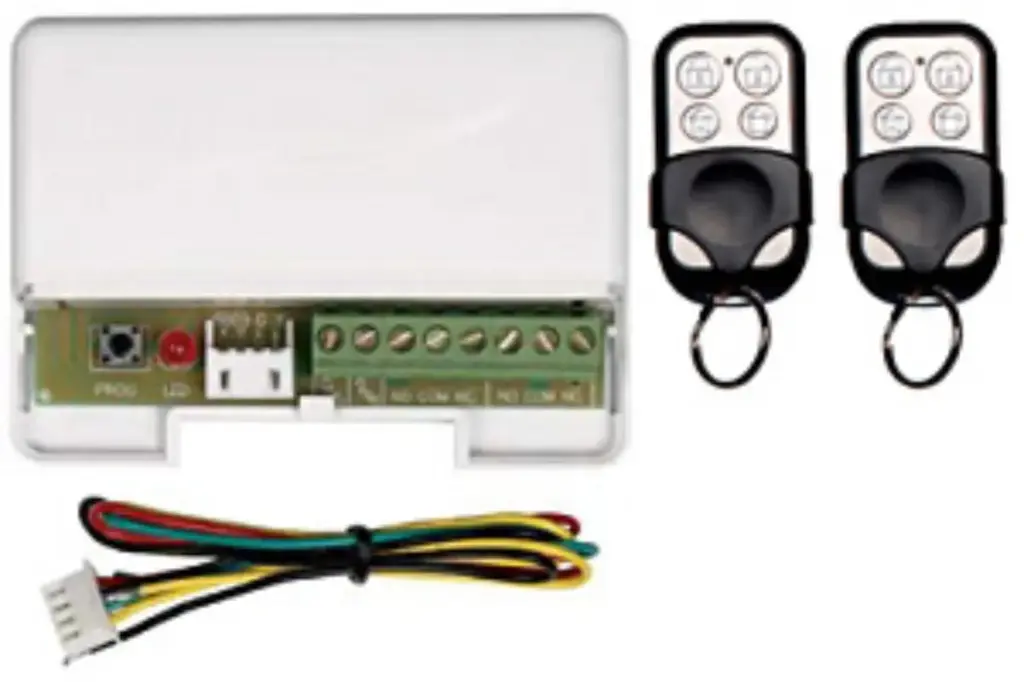 [RSI02-DSC] RSI02-DSC